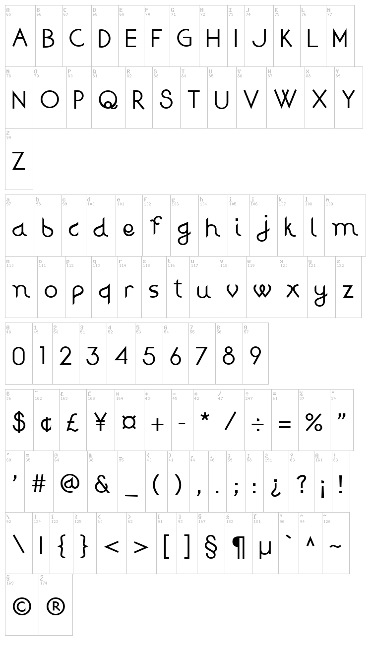 Djiring font map